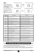 Preview for 13 page of Baxi Luna 3 Comfort Installers And Users Instructions