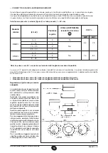 Preview for 18 page of Baxi Luna 3 Comfort Installers And Users Instructions