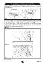 Preview for 30 page of Baxi Luna 3 Comfort Installers And Users Instructions