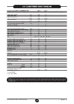 Preview for 38 page of Baxi Luna 3 Comfort Installers And Users Instructions