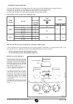 Preview for 56 page of Baxi Luna 3 Comfort Installers And Users Instructions