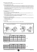 Preview for 61 page of Baxi Luna 3 Comfort Installers And Users Instructions