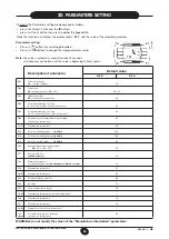 Preview for 64 page of Baxi Luna 3 Comfort Installers And Users Instructions