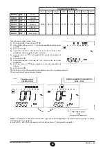 Preview for 80 page of Baxi Luna 3 Comfort Installers And Users Instructions