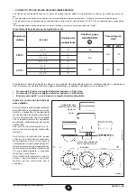 Preview for 91 page of Baxi Luna 3 Comfort Installers And Users Instructions