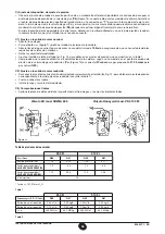 Preview for 96 page of Baxi Luna 3 Comfort Installers And Users Instructions