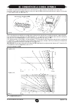 Preview for 102 page of Baxi Luna 3 Comfort Installers And Users Instructions