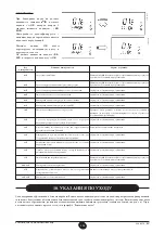 Preview for 121 page of Baxi Luna 3 Comfort Installers And Users Instructions