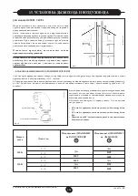 Preview for 124 page of Baxi Luna 3 Comfort Installers And Users Instructions