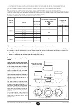 Preview for 126 page of Baxi Luna 3 Comfort Installers And Users Instructions