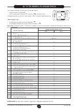 Preview for 135 page of Baxi Luna 3 Comfort Installers And Users Instructions