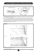 Preview for 138 page of Baxi Luna 3 Comfort Installers And Users Instructions