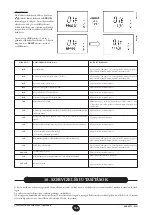 Preview for 159 page of Baxi Luna 3 Comfort Installers And Users Instructions