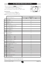 Preview for 172 page of Baxi Luna 3 Comfort Installers And Users Instructions