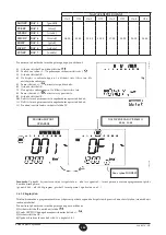 Preview for 188 page of Baxi Luna 3 Comfort Installers And Users Instructions