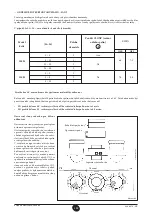 Preview for 199 page of Baxi Luna 3 Comfort Installers And Users Instructions