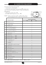 Preview for 207 page of Baxi Luna 3 Comfort Installers And Users Instructions