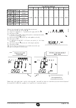 Preview for 225 page of Baxi Luna 3 Comfort Installers And Users Instructions