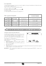 Preview for 226 page of Baxi Luna 3 Comfort Installers And Users Instructions