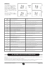 Preview for 231 page of Baxi Luna 3 Comfort Installers And Users Instructions