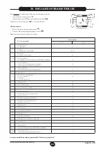 Preview for 244 page of Baxi Luna 3 Comfort Installers And Users Instructions