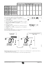 Preview for 260 page of Baxi Luna 3 Comfort Installers And Users Instructions