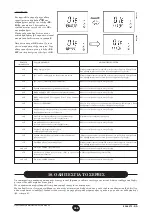 Preview for 266 page of Baxi Luna 3 Comfort Installers And Users Instructions