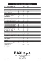 Preview for 288 page of Baxi Luna 3 Comfort Installers And Users Instructions