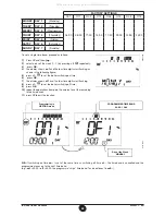 Preview for 8 page of Baxi Luna 3 Silver Space 250 FI Operating And Installation Instructions