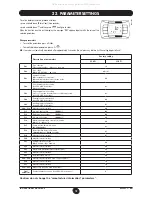 Preview for 32 page of Baxi Luna 3 Silver Space 250 FI Operating And Installation Instructions