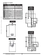 Preview for 64 page of Baxi LUNA DUO-TEC 1.48 GA Installation Instructions For The Installer