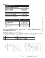 Preview for 65 page of Baxi LUNA DUO-TEC 1.48 GA Installation Instructions For The Installer