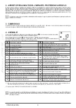 Preview for 6 page of Baxi LUNA DUO-TEC MP 1.110 Instructions Manual For Users And Installers