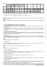 Preview for 37 page of Baxi LUNA DUO-TEC MP 1.110 Instructions Manual For Users And Installers