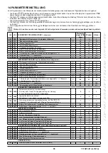 Preview for 55 page of Baxi LUNA DUO-TEC MP 1.110 Instructions Manual For Users And Installers