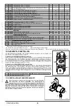 Preview for 56 page of Baxi LUNA DUO-TEC MP 1.110 Instructions Manual For Users And Installers