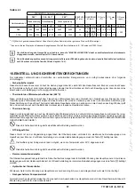 Preview for 57 page of Baxi LUNA DUO-TEC MP 1.110 Instructions Manual For Users And Installers