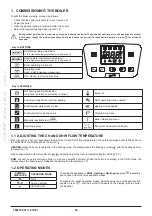 Preview for 5 page of Baxi LUNA DUO-TEC MP+ 1.115 Instruction Manual For Users And Fitters