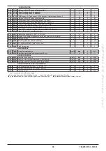 Preview for 16 page of Baxi LUNA DUO-TEC MP+ 1.115 Instruction Manual For Users And Fitters