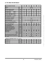 Preview for 65 page of Baxi luna duo-tec MP+ 1.35 Instruction Manual