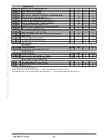 Preview for 16 page of Baxi Luna Duo-Tec MP Plus 1.35 Instructions Manual For Users And Installers