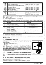 Preview for 7 page of Baxi LUNA DUO-TEC+ Instruction Manual For Users And Fitters