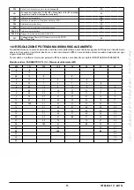 Preview for 15 page of Baxi LUNA DUO-TEC+ Instruction Manual For Users And Fitters