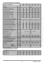 Preview for 21 page of Baxi LUNA DUO-TEC+ Instruction Manual For Users And Fitters