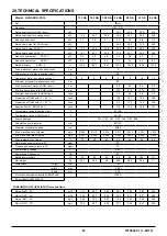 Preview for 43 page of Baxi LUNA DUO-TEC+ Instruction Manual For Users And Fitters