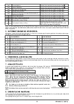 Preview for 51 page of Baxi LUNA DUO-TEC+ Instruction Manual For Users And Fitters