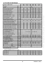 Preview for 65 page of Baxi LUNA DUO-TEC+ Instruction Manual For Users And Fitters