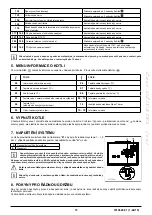 Preview for 73 page of Baxi LUNA DUO-TEC+ Instruction Manual For Users And Fitters