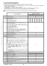 Preview for 80 page of Baxi LUNA DUO-TEC+ Instruction Manual For Users And Fitters