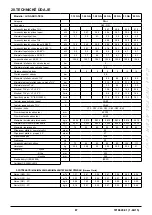 Preview for 87 page of Baxi LUNA DUO-TEC+ Instruction Manual For Users And Fitters